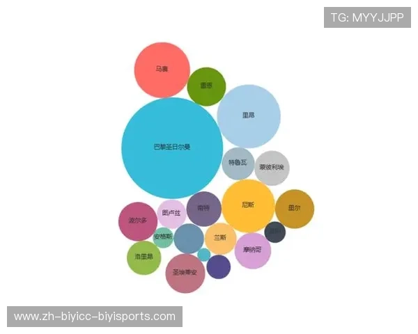 法甲联赛引入的新技术及应用效果分析